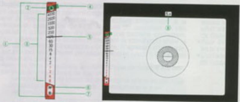 NIKON FE2 - DETAIL DES COMMANDES—suite - 1