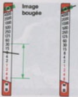 NIKON FE2 - DETAIL DES COMMANDES—suite - 1