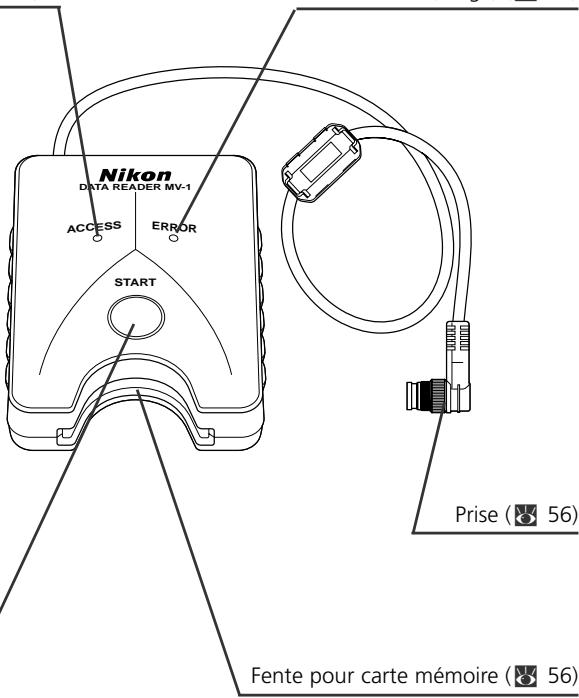NIKON L-ENREGISTREUR DE DONNEES MV-1 - Attention - 2