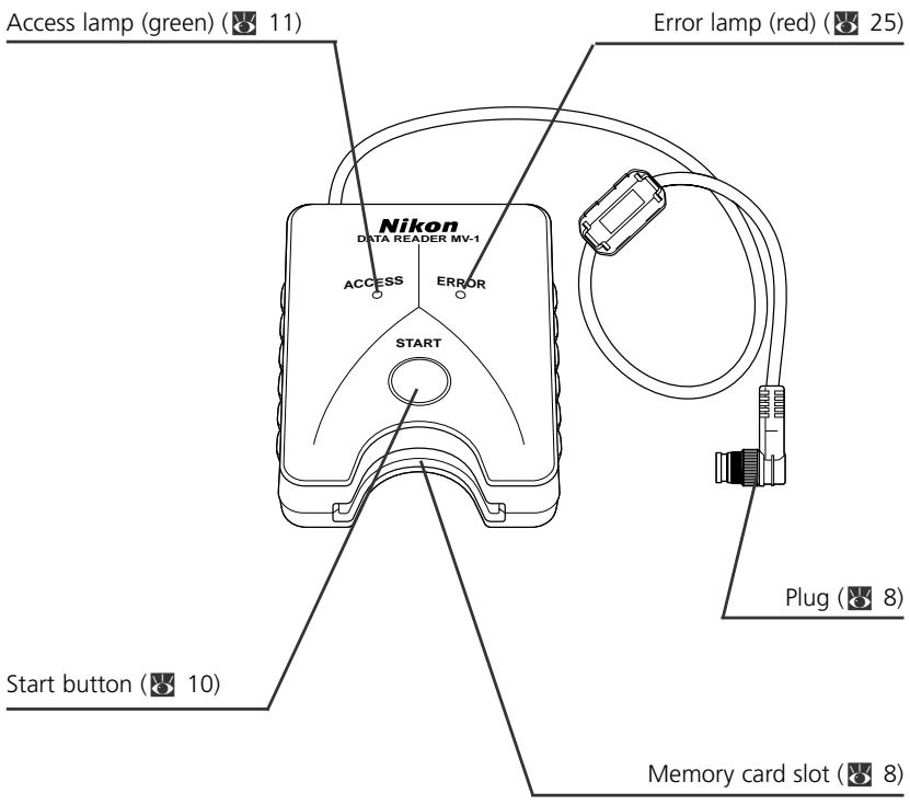 NIKON L-ENREGISTREUR DE DONNEES MV-1 - 1
