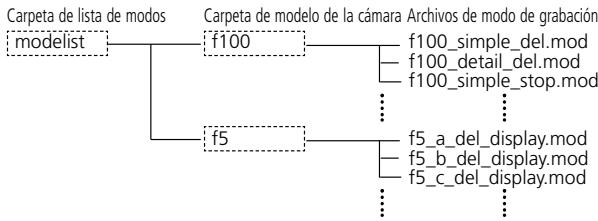 NIKON L-ENREGISTREUR DE DONNEES MV-1 - Configuración/cambio del modo de grabación en F5/F100 - 1
