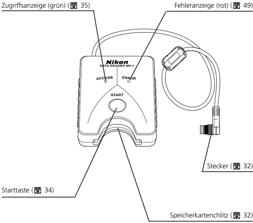 NIKON L-ENREGISTREUR DE DONNEES MV-1 - Zubehör - 3