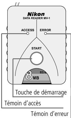 NIKON L-ENREGISTREUR DE DONNEES MV-1 - Utilisez une carte mémoire sur laquelle ne subsiste aucune donnée - 2