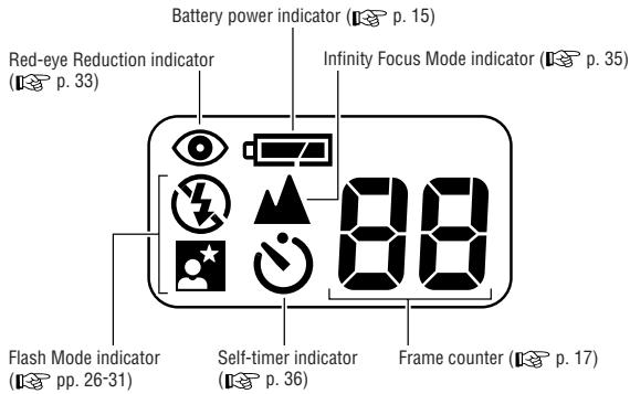 NIKON LITE TOUCH ZOOM 100W-QD - LCD panel - 1