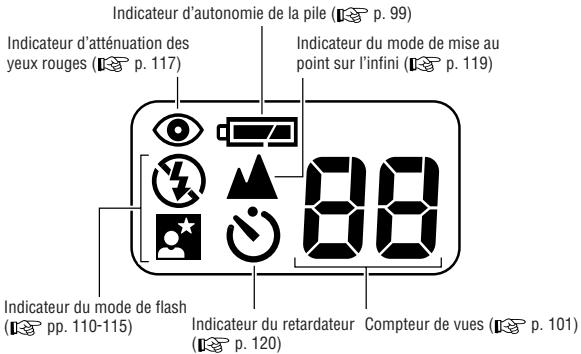 NIKON LITE TOUCH ZOOM 100W-QD - Descriptif de l'appareil - 2