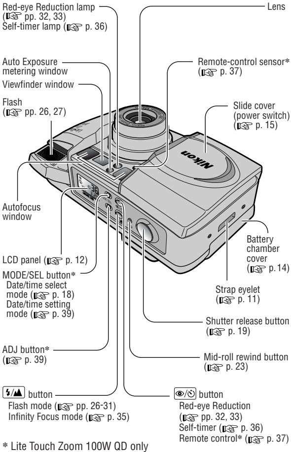 NIKON LITE TOUCH ZOOM 100W-QD - Body - 1