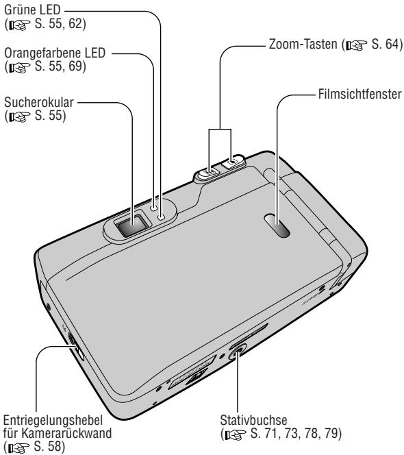 NIKON LITE TOUCH ZOOM 100W-QD - Teile und Bedienelemente der Kamera - 2