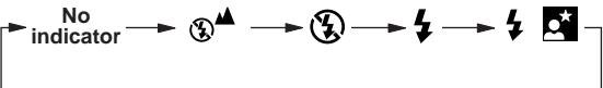 NIKON LITE TOUCH ZOOM 100W-QD - Selecting flash mode - 3