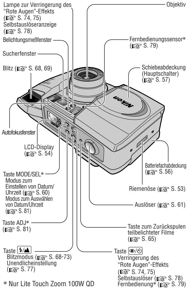 NIKON LITE TOUCH ZOOM 100W-QD - Teile und Bedienelemente der Kamera - 1