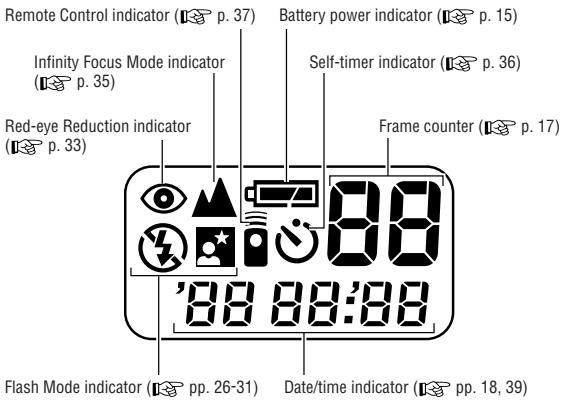 NIKON LITE TOUCH ZOOM 100W-QD - LCD panel - 2
