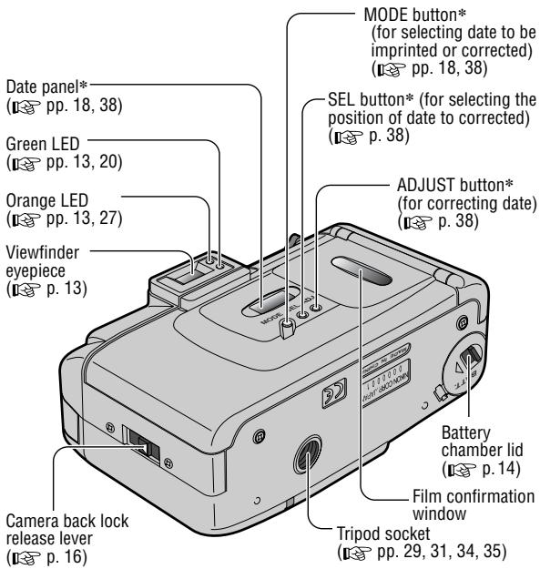 NIKON LITE TOUCH ZOOM 110S-QD - Body - 2