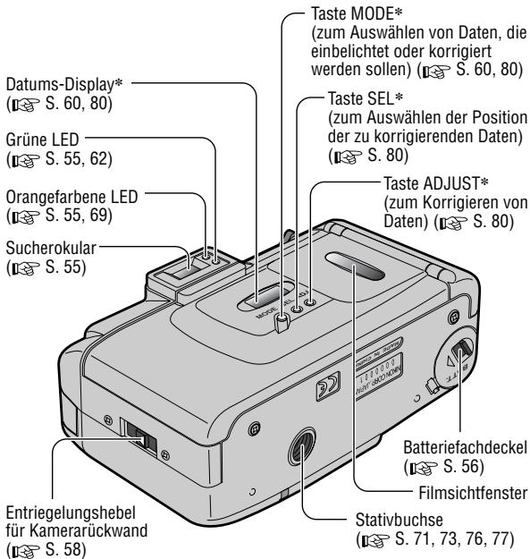 NIKON LITE TOUCH ZOOM 110S-QD - Teile und Bedienelemente der Kamera - 2