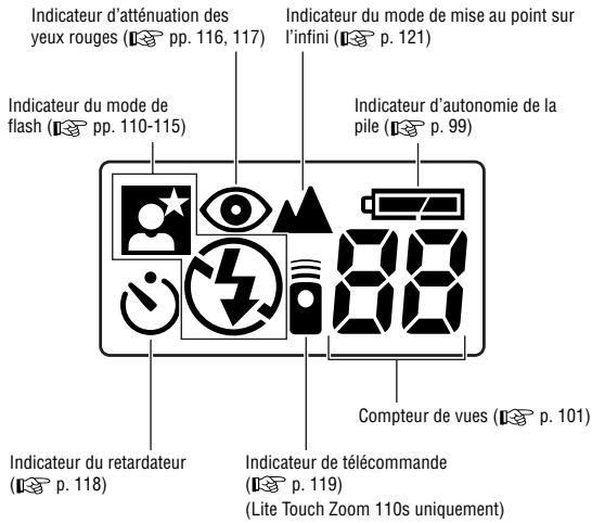 NIKON LITE TOUCH ZOOM 110S-QD - Écran de contrôle CL - 1