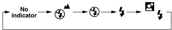 NIKON LITE TOUCH ZOOM 110S-QD - Selecting flash mode. - 2
