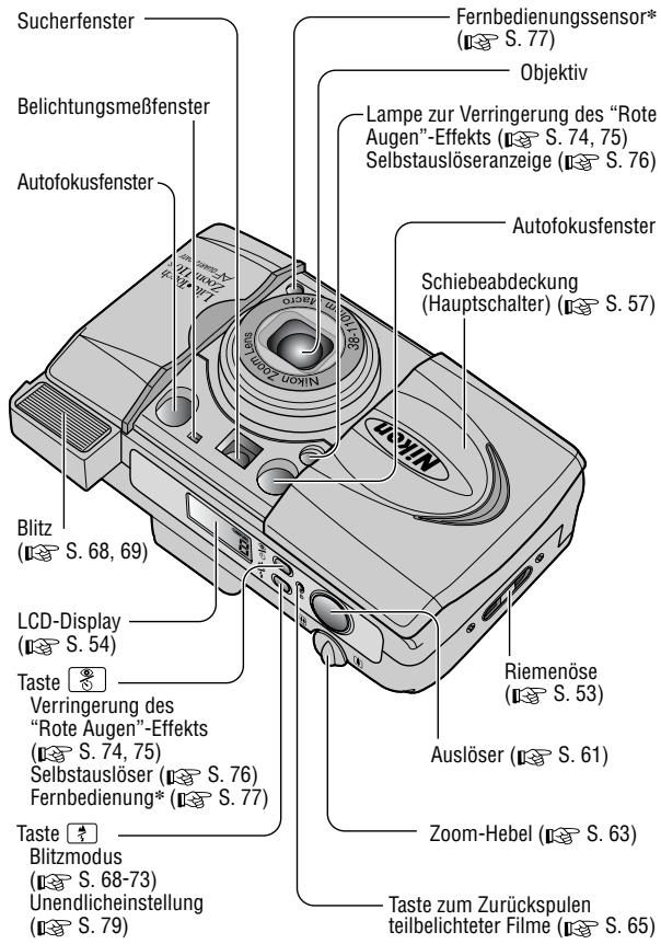 NIKON LITE TOUCH ZOOM 110S-QD - Teile und Bedienelemente der Kamera - 1