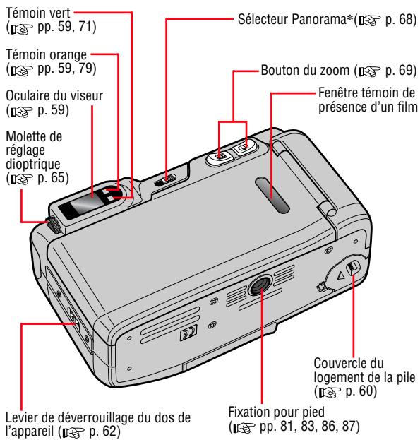 NIKON LITE TOUCH ZOOM 140ED-QD - Descriptif de l'appareil (Boîtier) - 2