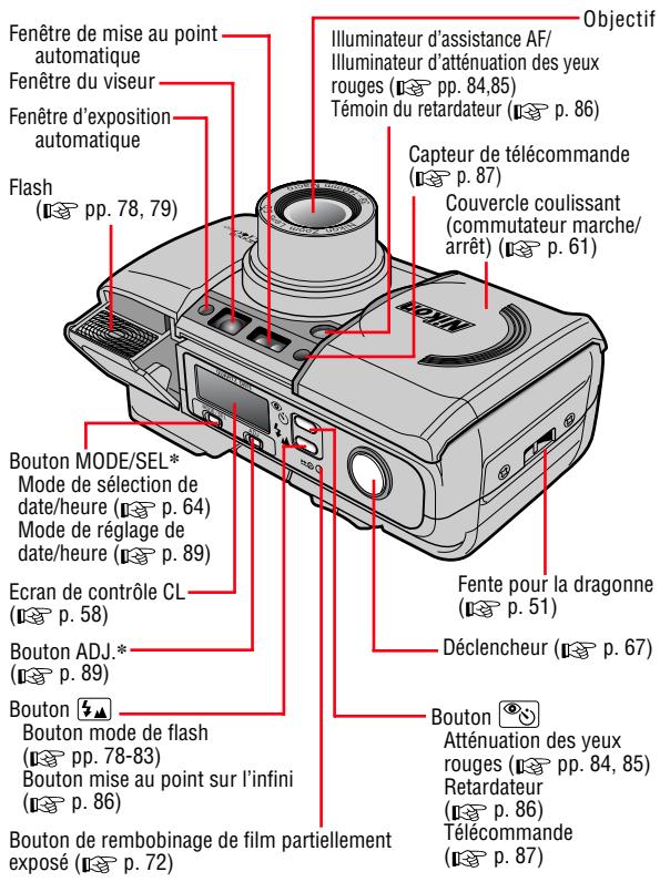 NIKON LITE TOUCH ZOOM 140ED-QD - Descriptif de l'appareil (Boîtier) - 1