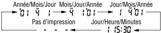 NIKON LITE TOUCH ZOOM 140ED-QD - ■ Sélectionnez l'indicateur date/heure en appuyant sur le bouton MODE/SEL. - 2