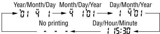 NIKON LITE TOUCH ZOOM 140ED-QD - - Select the date/time indicator by pressing the MODE/SEL button. - 2