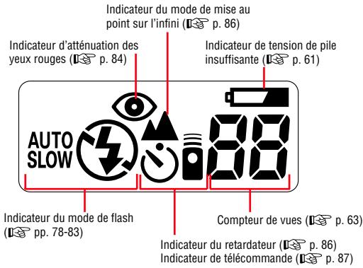 NIKON LITE TOUCH ZOOM 140ED-QD - Ecran de contrôle CL - 1