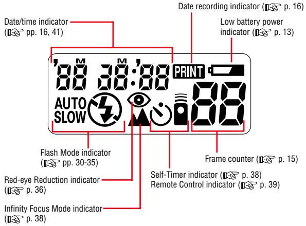 NIKON LITE TOUCH ZOOM 140ED-QD - LCD panel - 2