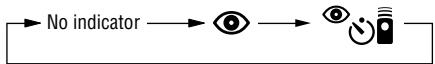 NIKON LITE TOUCH ZOOM 140ED-QD - Press the 📋 button until “💡” appears on the LCD panel. - 3