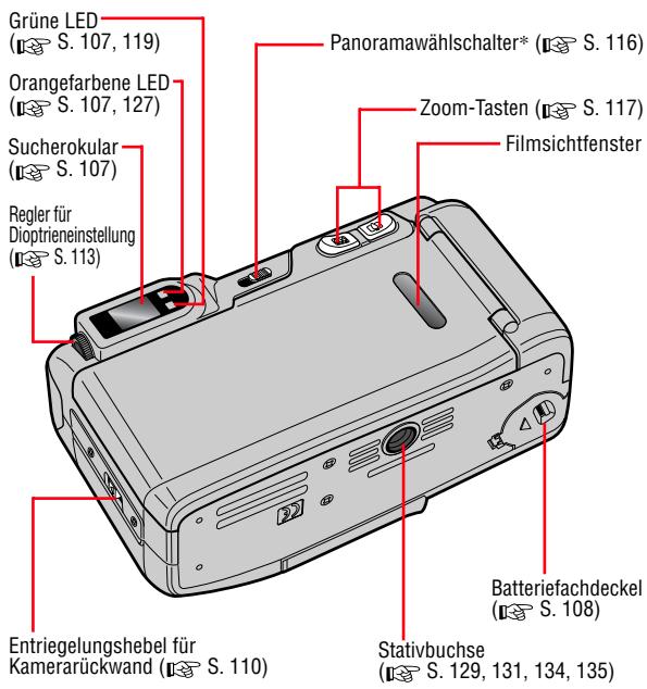 NIKON LITE TOUCH ZOOM 140ED-QD - Teile und Bedienelemente der Kamera (Gehäuse) - 2