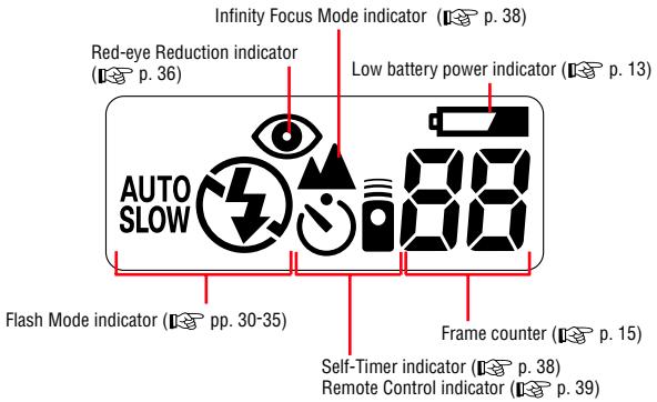 NIKON LITE TOUCH ZOOM 140ED-QD - LCD panel - 1
