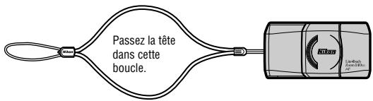 NIKON LITE TOUCH ZOOM 140ED-QD - Fixation de la dragonne - 3