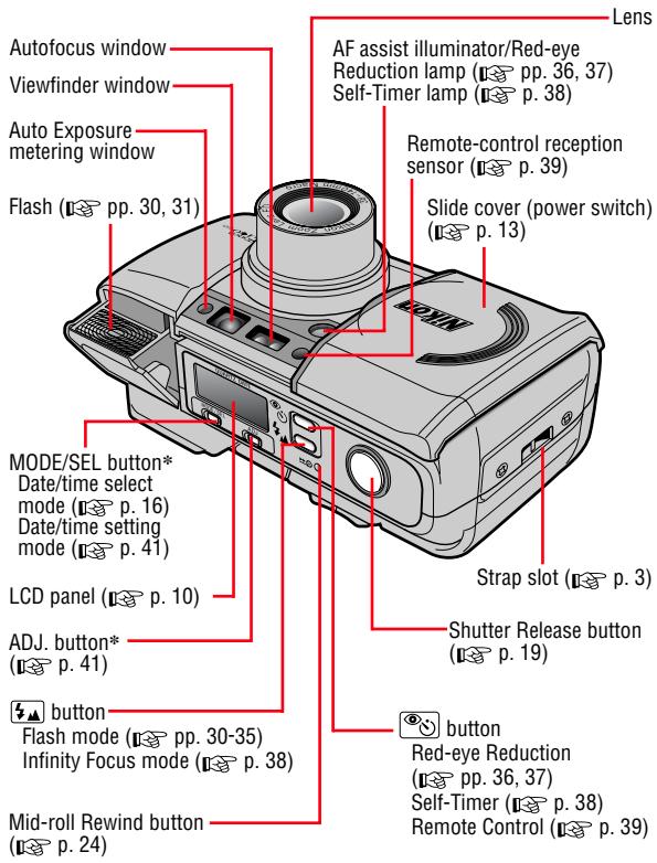 NIKON LITE TOUCH ZOOM 140ED-QD - Camera parts (Body) - 1