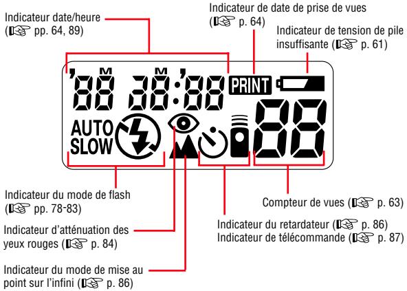 NIKON LITE TOUCH ZOOM 140ED-QD - Ecran de contrôle CL - 2