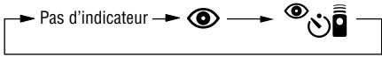 NIKON LITE TOUCH ZOOM 140ED-QD - Appuyez sur le bouton Ⓞ jusqu'à ce que l'indication " Ⓞ" apparaisse dans l'écran de contrôle. - 3
