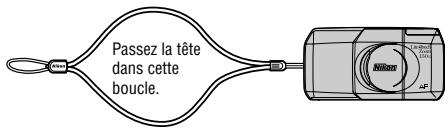 NIKON LITE TOUCH ZOOM 150ED-QD - Fixation de la dragonne - 1