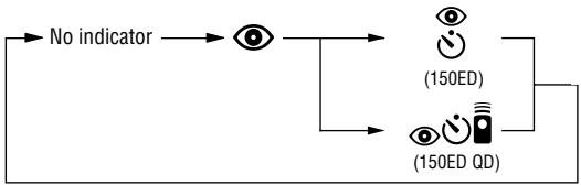 NIKON LITE TOUCH ZOOM 150ED-QD - Select the mode by pressing the button. - 2