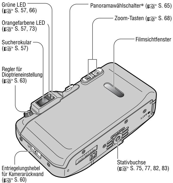 NIKON LITE TOUCH ZOOM 150ED-QD - Teile und Bedienelemente der Kamera - 2