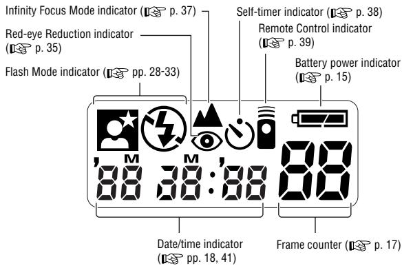 NIKON LITE TOUCH ZOOM 150ED-QD - LCD panel - 1