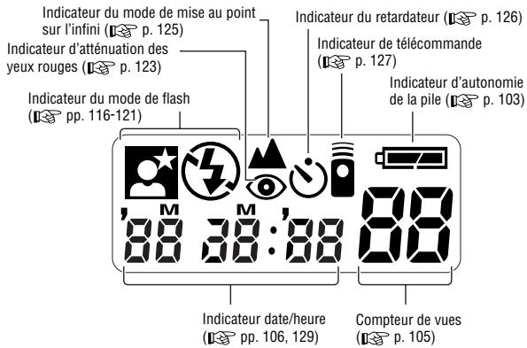 NIKON LITE TOUCH ZOOM 150ED-QD - Fixation de la dragonne - 1