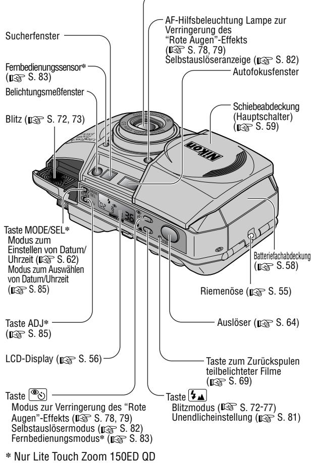 NIKON LITE TOUCH ZOOM 150ED-QD - Teile und Bedienelemente der Kamera - 1