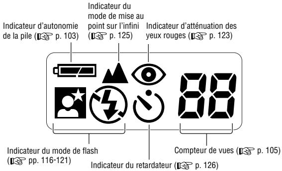 NIKON LITE TOUCH ZOOM 150ED-QD - Fixation de la dragonne - 2