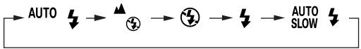 NIKON LITE TOUCH ZOOM 70W-QD - Selecting the flash mode - 2