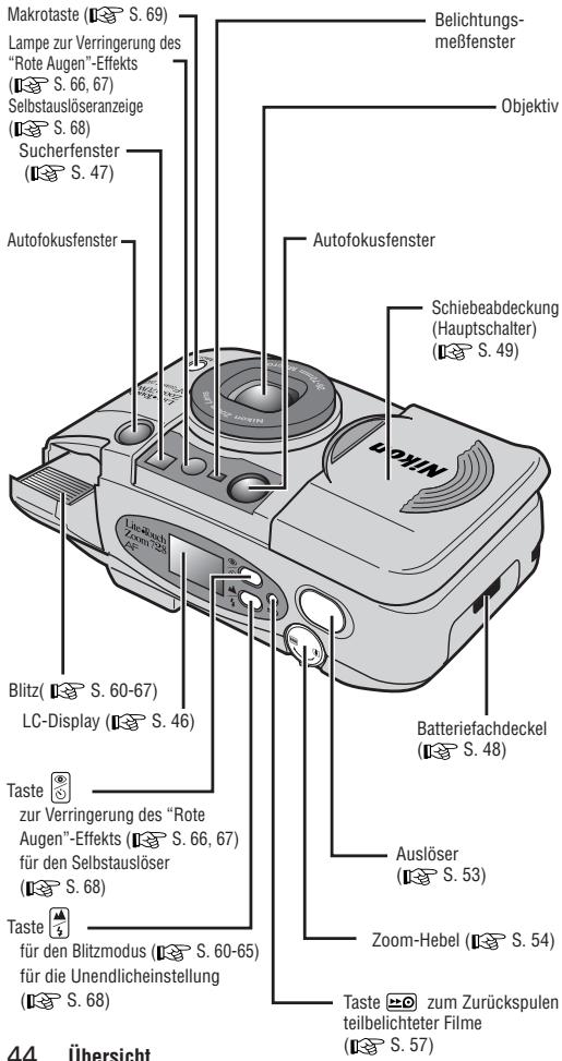 NIKON LITE TOUCH ZOOM 70W-QD - Teile und Bedienelemente der Kamera (Gehäuse) - 1