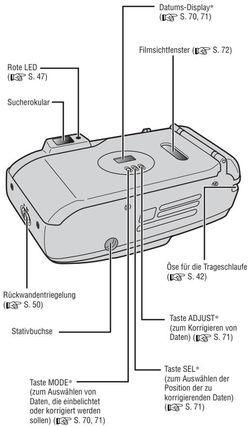 NIKON LITE TOUCH ZOOM 70W-QD - Teile und Bedienelemente der Kamera (Gehäuse) - 2
