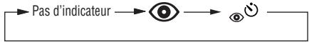 NIKON LITE TOUCH ZOOM 70W-QD - Appuyez sur le bouton jusqu'à ce que l'indication "⑥" apparaisse dans l'écran de contrôle. - 2