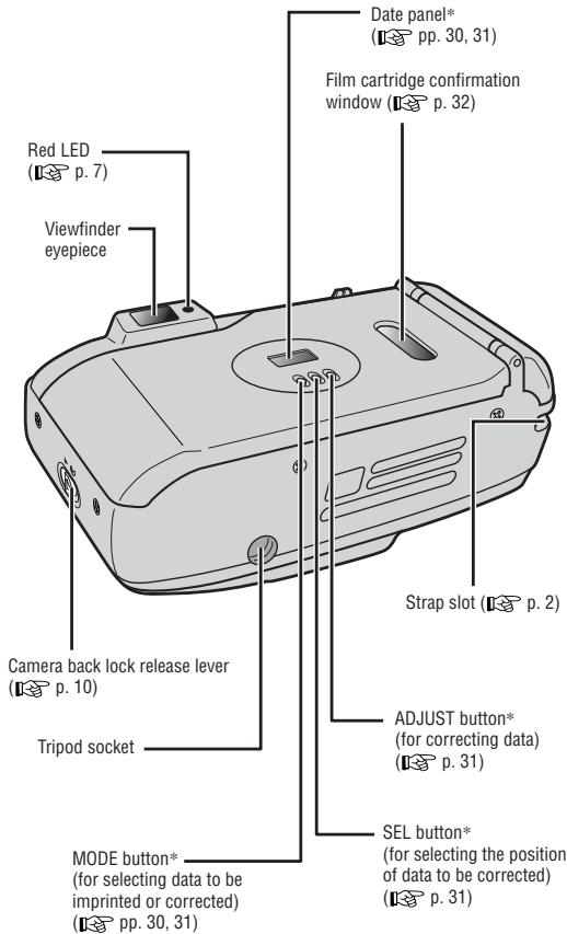 NIKON LITE TOUCH ZOOM 70W-QD - Camera parts (Body) - 2