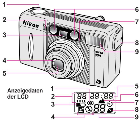 NIKON NUVIS 300 - Teilebezeichnungen - 1