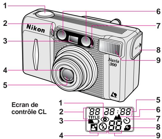 NIKON NUVIS 300 - Descriptif de l'appareil - 1