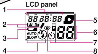 NIKON NUVIS S 2000 - LCD panel indications - 2