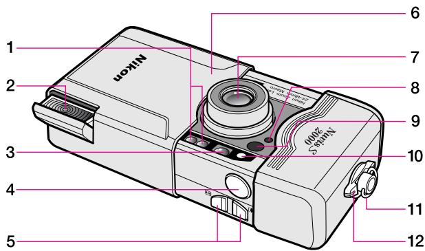 NIKON NUVIS S 2000 - Other information - 1