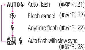 NIKON NUVIS S 2000 - Selecting the flash mode - 2