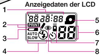 NIKON NUVIS S 2000 - Anzeigedaten der LCD - 2